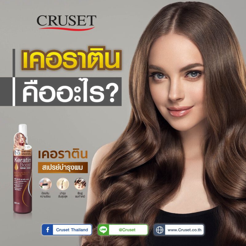 เคอราติน (Keratin) เป็นเส้นใยโปรตีนชนิดหนึ่งที่ร่างกายสามารถสร้างขึ้นได้เอง เป็นส่วนประกอบที่ช่วยบำรุงเส้นผม เล็บ และผิวหนัง ให้แข็งแรงสุขภาพดี