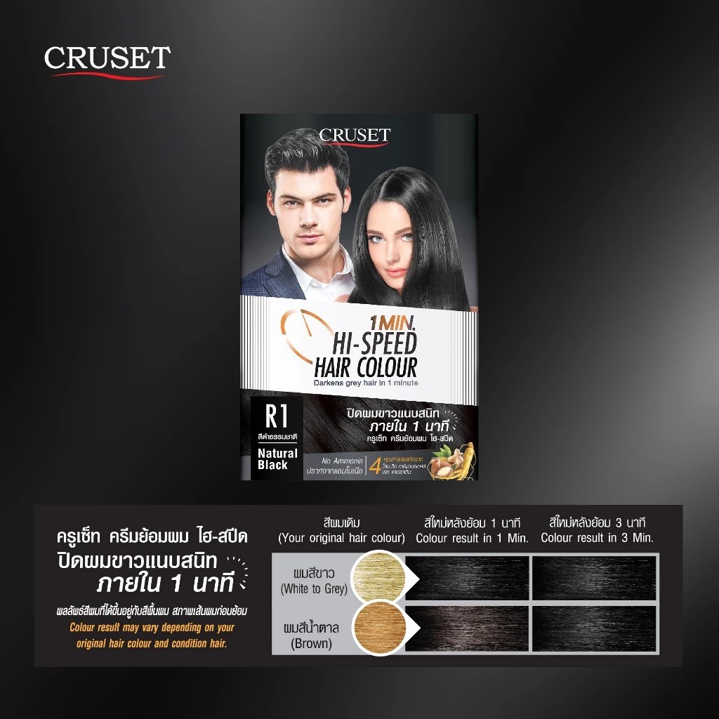 CRUSET Hi-Speed Hair Colour 1 minute - Image 2