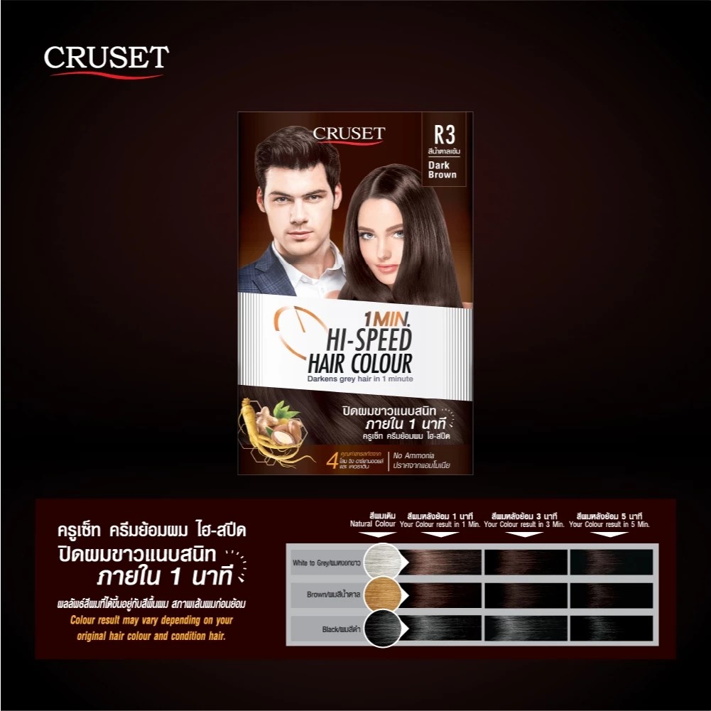 CRUSET Hi-Speed Hair Colour 1 minute - Image 3