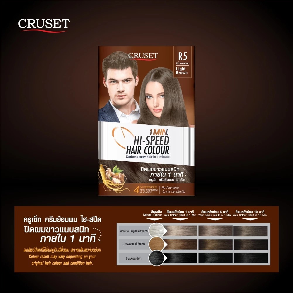 CRUSET Hi-Speed Hair Colour 1 minute - Image 4